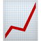 Improve Communication